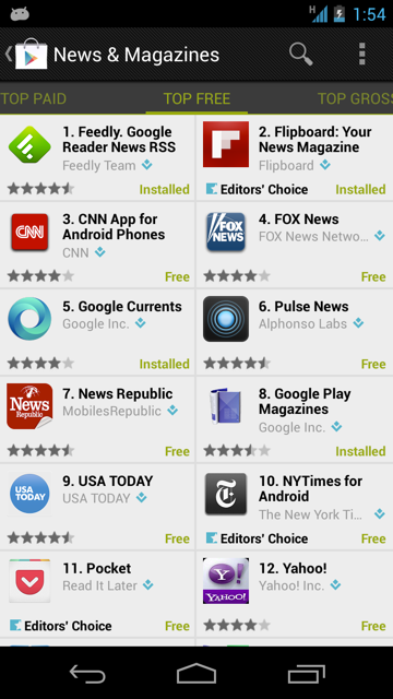 feedly #1
